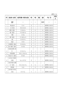 建筑模型实验室设备