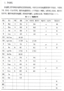 羚羊电路图