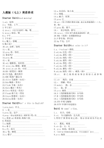 初中英语单词默写汇总