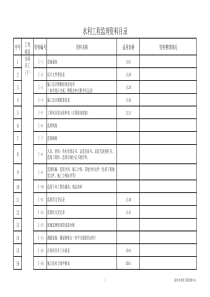 水利工程监理资料目录