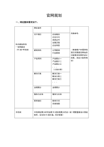 官网建设报价单