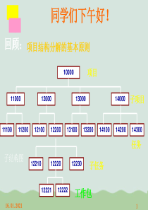 工程项目系统分析报告PPT(共62页)