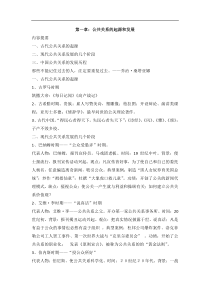 公共关系学合集