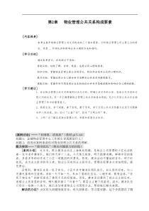 物业管理公共关系构成要素