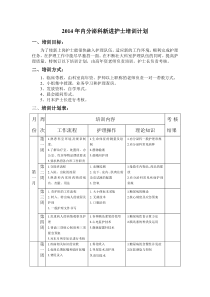 2014年内分泌科新进护士培训计划