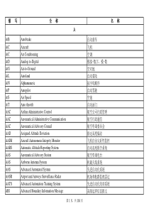 航空英语缩略词词典要点