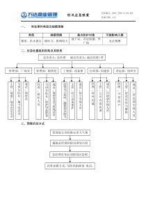 005.防汛、防台应急预案