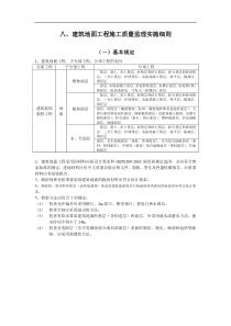 建筑地面工程施工质量监理实施细则