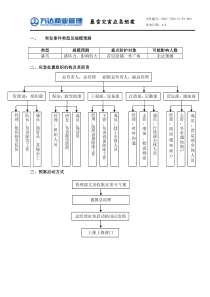 006.暴雪灾害应急预案