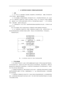 水工建筑物岩石地基施工质量验收监理实施细则