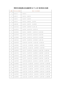 使用艾宾浩斯记忆曲线背50个LIST的单词计划表修改版