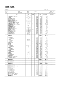 住院费用清单模板