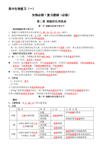 【2019年整理】高中生物必修一复习提纲必修