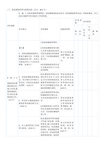 三级医院评审院感部分细则