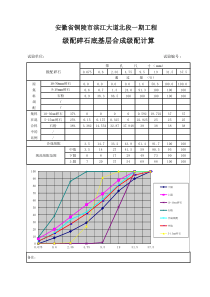 级配碎石合成计算