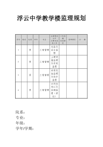 神马市浮云中学教学楼工程