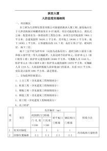 陕西大厦人防监理实施细则