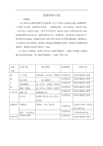 某商住楼监理旁站计划