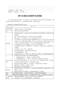 0mdz%zqt酒店各类事件应急预案(超全)