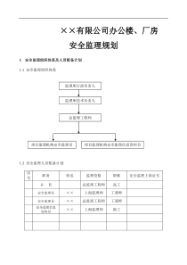 某公司办公楼、厂房安全监理规划