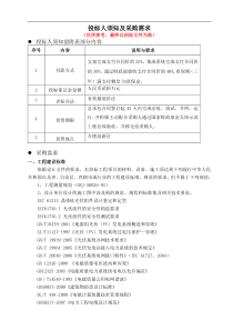 光伏招标项目投标文件