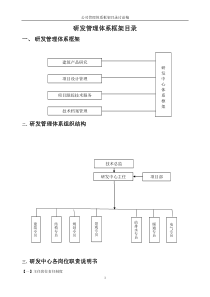 1管理体系框架研发目录