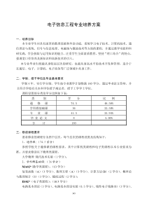 电子信息工程专业培养方案