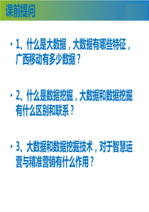 11大数据时代已经来临——对传统运营商的冲击和挑战