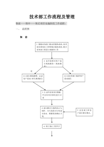 技术部工作流程及管理