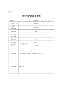 建设工程安全生产风险点清单