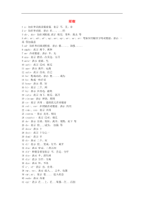 高考英语-单词最常用的328个前缀后缀