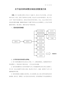 关于公司组织架构调整及战略管理的提案