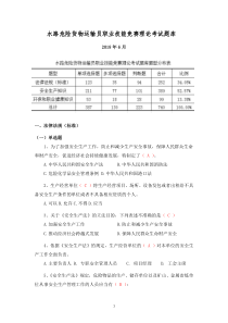 水路危险货物运输员职业技能竞赛理论考试题库