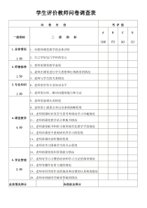 学生评价教师调查表