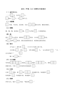 部编语文一年级上册按课文内容整理填空题