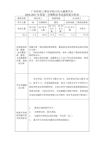 14电商2网店美工设计试卷分析表