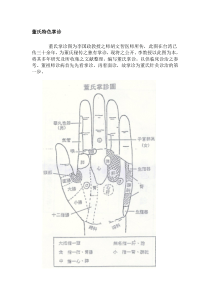 董氏特色掌诊