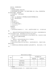 某住宅区砖胎膜抹灰施工技术交底