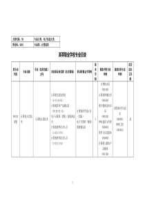 电子信息类高等职业学校专业目录(征求意见稿)