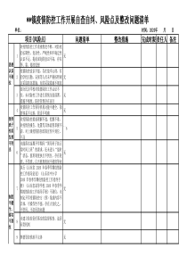 中心小学疫情防控工作开展自查自纠、风险点及整改问题清单(1)