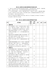 浙江省A级景区村庄质量等级划分与评定细则0609