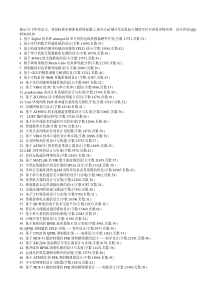 电子信息通信相关毕业设计