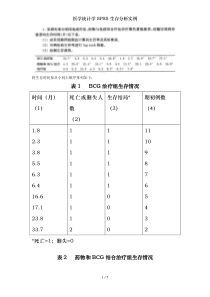 医学统计学SPSS生存分析实例