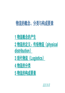 1物流的概念、分类与构成要素