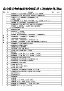 高中数学题型考点全面总结