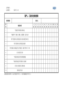氧气、乙炔检查表
