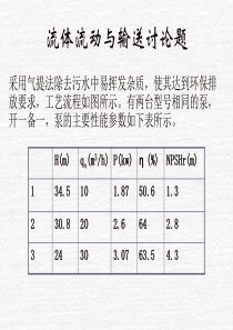 大学课件-化工原理-第2章流动与输送习题课