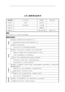 乾坤木业公司研发部工艺工程师岗位说明书