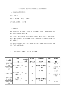 电子信息学院XXXX年硕士研究生复试录取工作实施细则