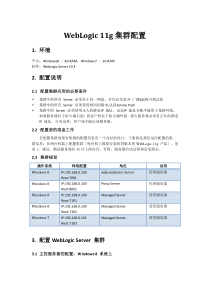 04Weblogic11g集群配置配置数据源项目部署负载分发说明文档（DOC33页）